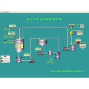 反應釜控制系統的設計 反應釜控制系統 反應釜自動化控制系統