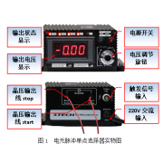 電光脈沖選擇器驅(qū)動(dòng)電源調(diào)Q開關(guān)脈沖選單電源 DU-1K